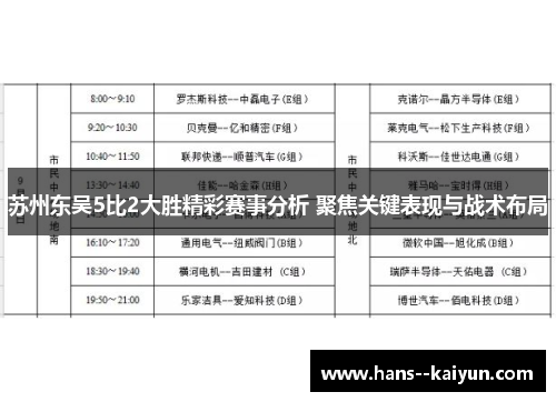 苏州东吴5比2大胜精彩赛事分析 聚焦关键表现与战术布局