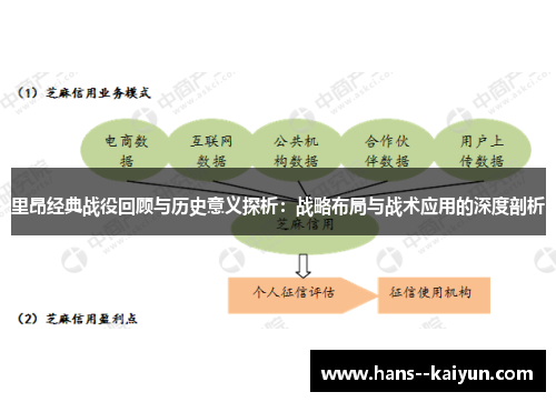 里昂经典战役回顾与历史意义探析:战略布局与战术应用的深度剖析 里昂经典战役回顾与历史意义探析:战略布局与战术应用的深度剖析