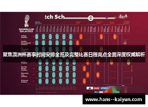 聚焦澳洲杯赛事时间安排全览及完整比赛日程亮点全面深度权威解析