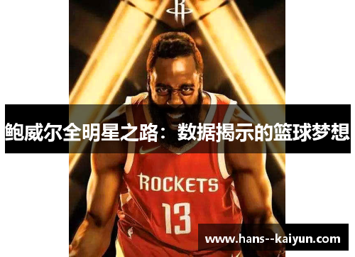 鲍威尔全明星之路:数据揭示的篮球梦想 鲍威尔全明星之路:数据揭示的篮球梦想