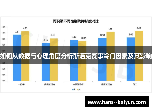 如何从数据与心理角度分析斯诺克赛事冷门因素及其影响 如何从数据与心理角度分析斯诺克赛事冷门因素及其影响