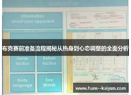 布克赛前准备流程揭秘从热身到心态调整的全面分析