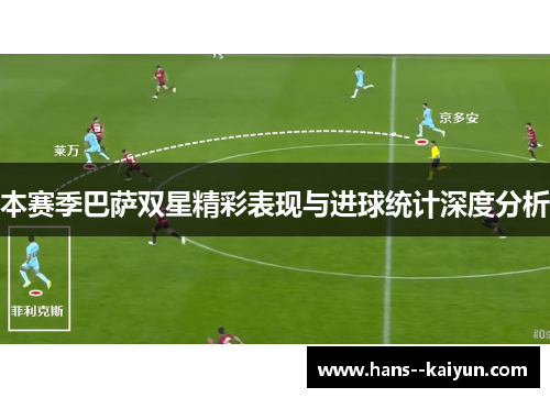 本赛季巴萨双星精彩表现与进球统计深度分析