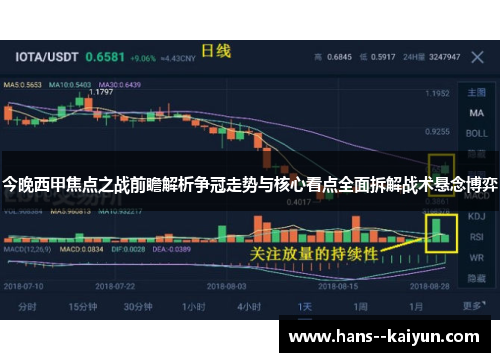 今晚西甲焦点之战前瞻解析争冠走势与核心看点全面拆解战术悬念博弈