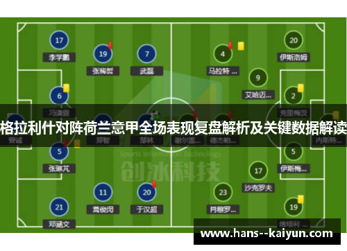 格拉利什对阵荷兰意甲全场表现复盘解析及关键数据解读 格拉利什对阵荷兰意甲全场表现复盘解析及关键数据解读