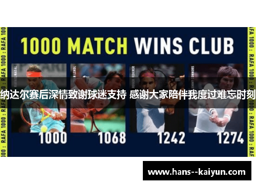 纳达尔赛后深情致谢球迷支持 感谢大家陪伴我度过难忘时刻 纳达尔赛后深情致谢球迷支持 感谢大家陪伴我度过难忘时刻