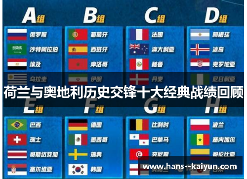 荷兰与奥地利历史交锋十大经典战绩回顾 荷兰与奥地利历史交锋十大经典战绩回顾