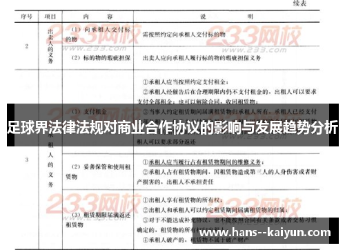 足球界法律法规对商业合作协议的影响与发展趋势分析